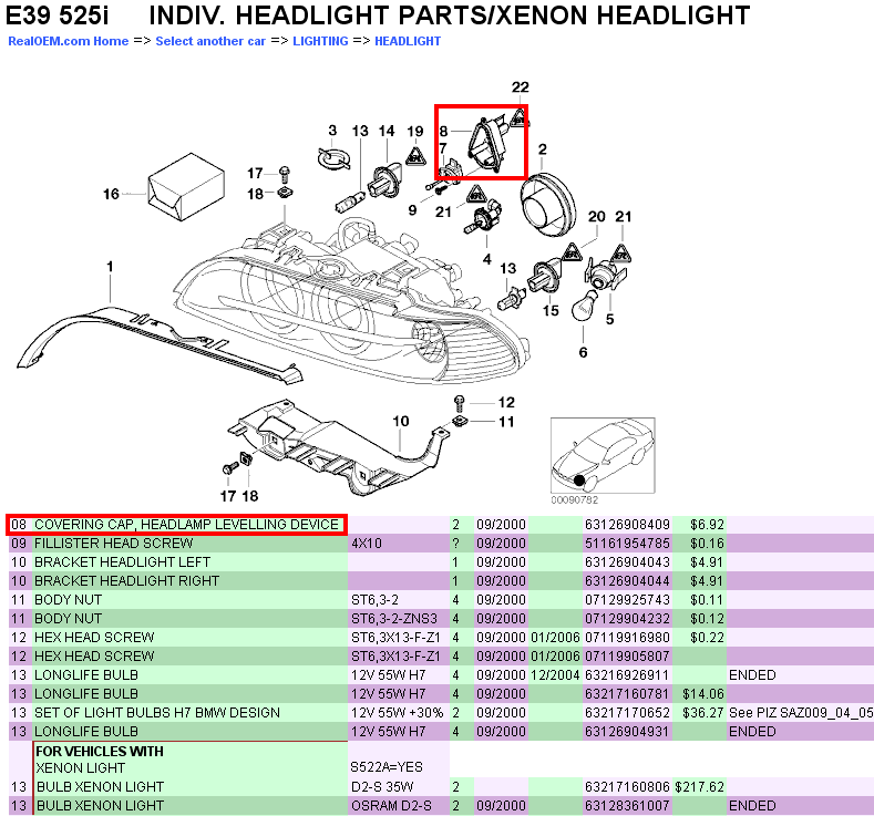 Bmw xenon leveling