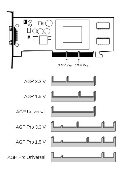 cpu