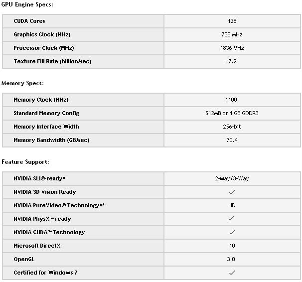 gpu