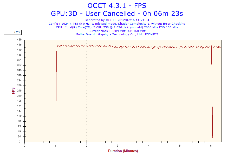 2012-07-16-11h21-FPS-FPS.png