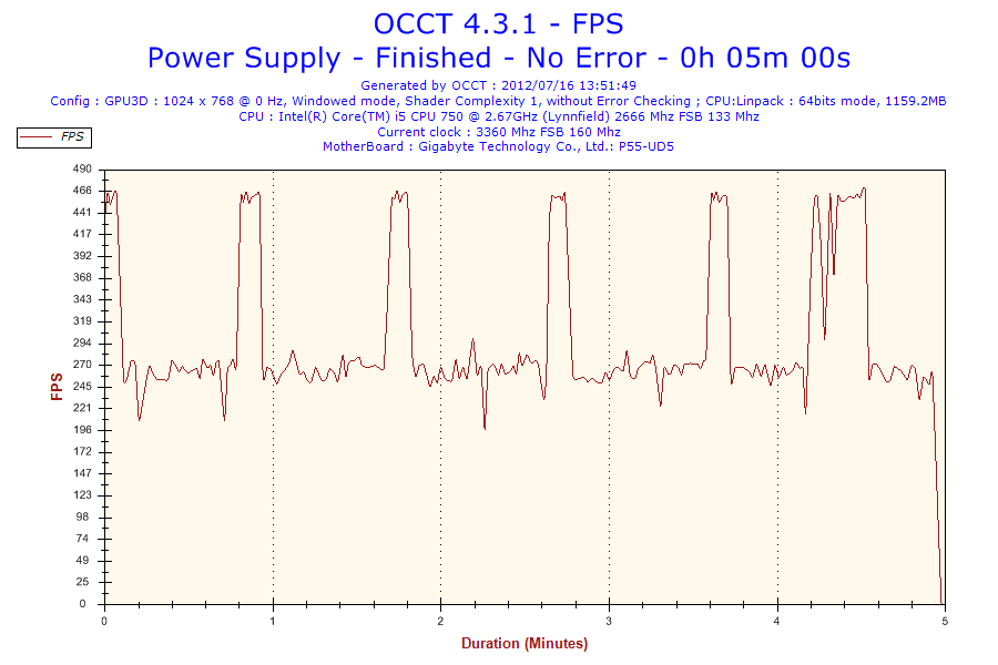 2012-07-16-13h51-FPS-FPS.png
